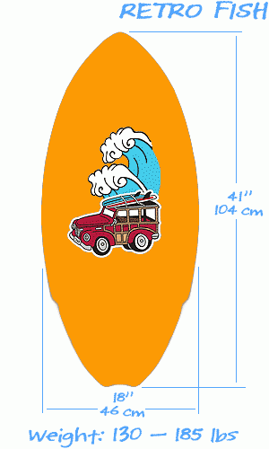 Build a custom board like this Retro Fish example.