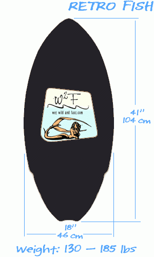 Build a custom board like this Retro Fish example.