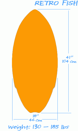 Build a custom board like this Retro Fish example.