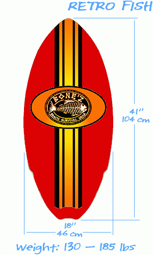 Build a custom board like this Retro Fish example.