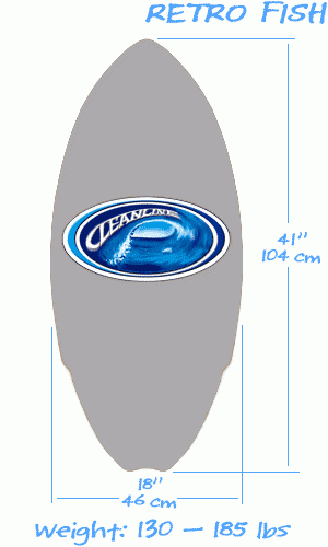 Build a custom board like this Retro Fish example.