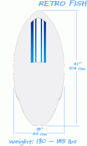 Build a custom board like this Retro Fish example.