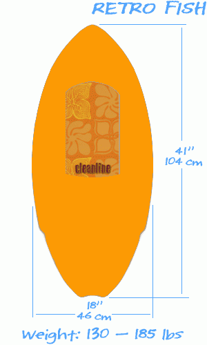Build a custom board like this Retro Fish example.