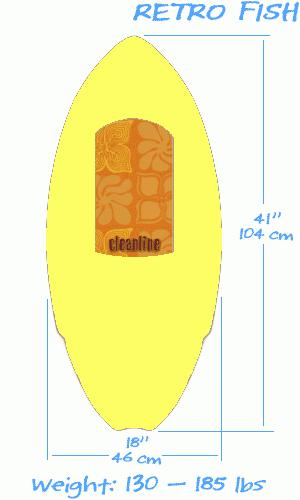 Build a custom board like this Retro Fish example.
