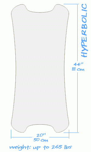 Build a custom board like this Hyperbolic Prototype example.