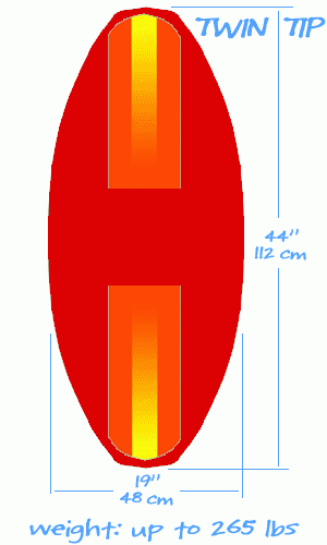 Build a custom board like this TWIN TIP example.